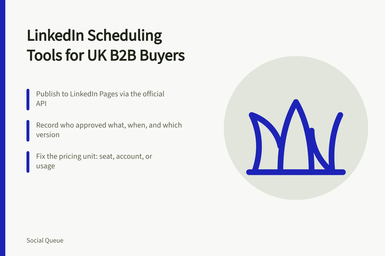 Card comparing LinkedIn scheduling tools for UK B2B teams and approval rules