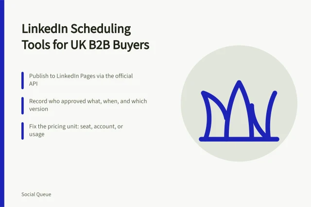 Card comparing LinkedIn scheduling tools for UK B2B teams and approval rules. LinkedIn scheduling tools for UK B2B teams: a buyer's guide