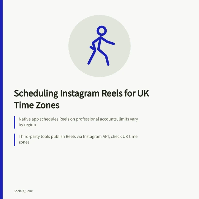 Card explaining UK Instagram Reels scheduling, time zones, native limits and third-party tools. How to schedule Instagram Reels in advance UK: a practical guide