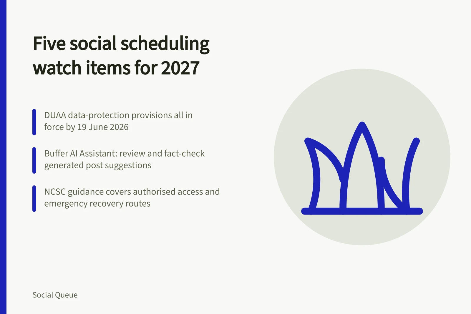 Card listing five 2027 social scheduling watch items with dated sources