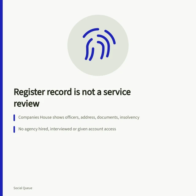 Card on why a register record is not a service review. Why a register record is not a review of a social scheduling agency
