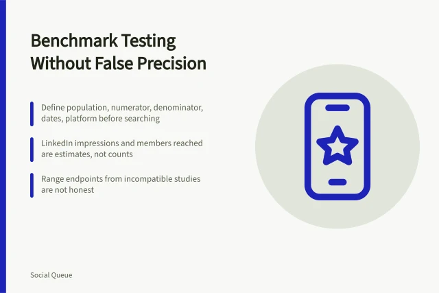 Card on testing social scheduling benchmarks without false precision. Testing a social scheduling benchmark for population, definitions and false precision