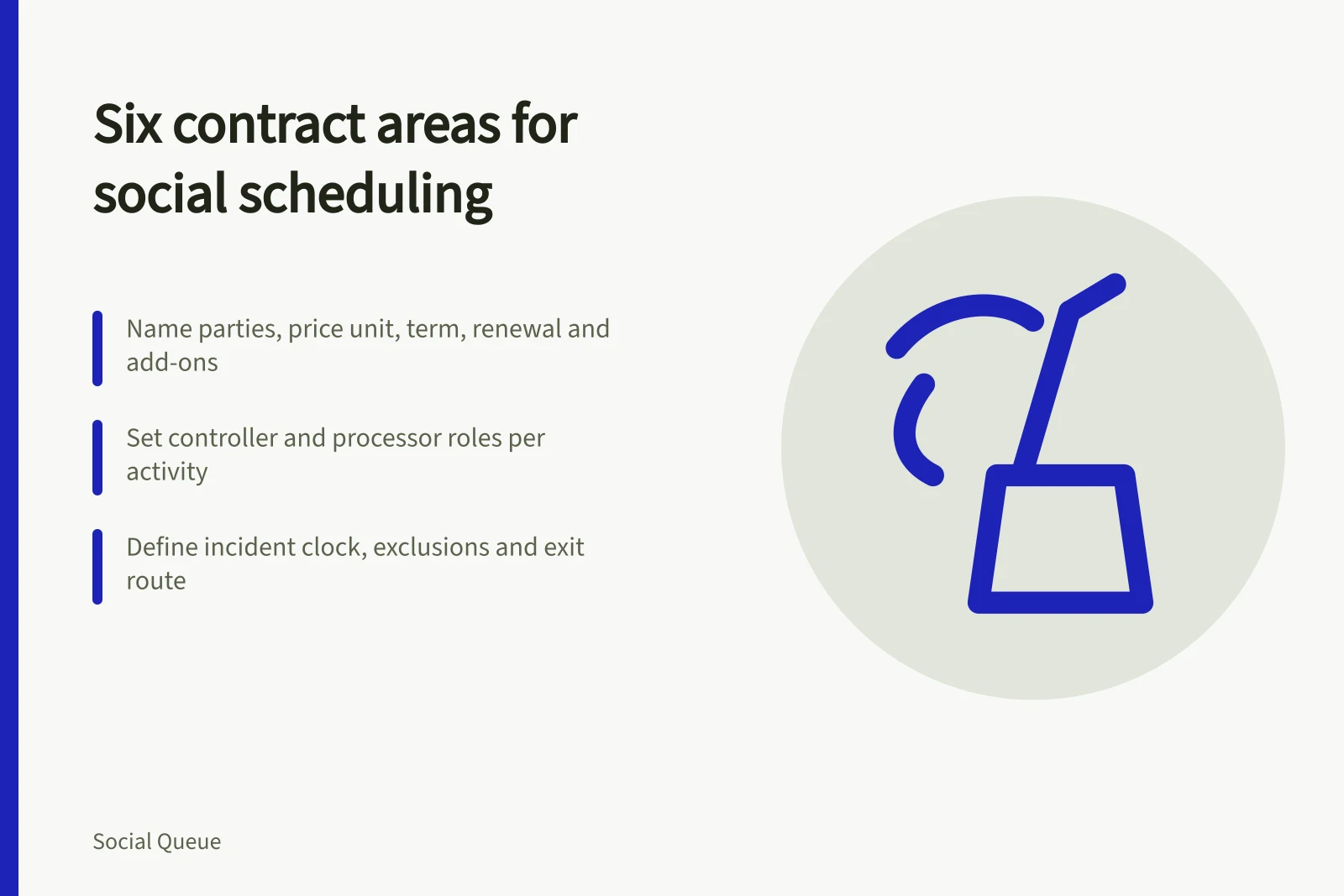 Card listing six social scheduling contract areas from price unit to exit