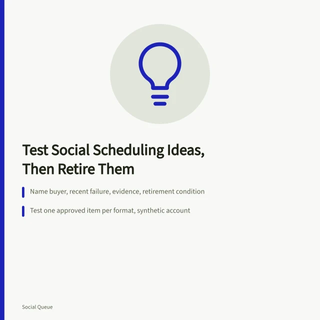 Card outlining testable social scheduling buyer problems and retirement rules. Social scheduling opportunities framed as buyer problems that can be tested and retired
