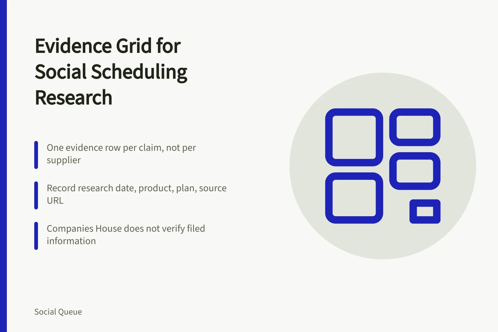 Evidence grid card for social scheduling competitor research