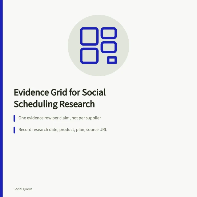 Evidence grid card for social scheduling competitor research. Social scheduling competitor research that compares evidence, not marketing pages