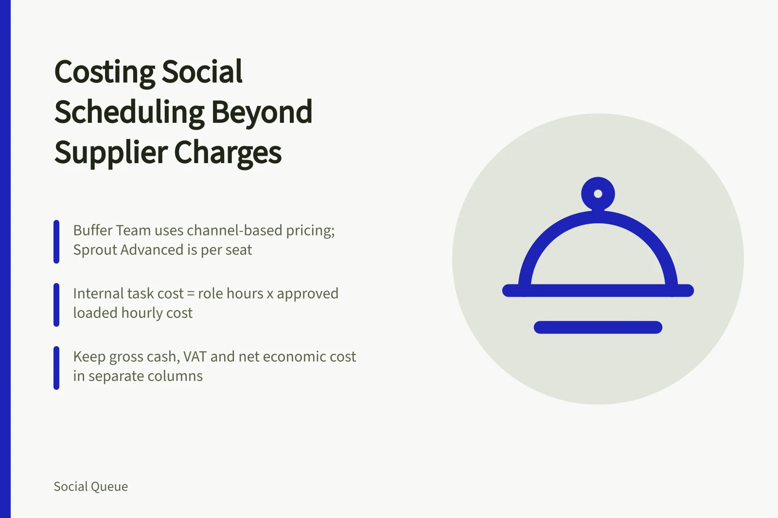 Card showing social scheduling cost estimate steps and separate VAT columns