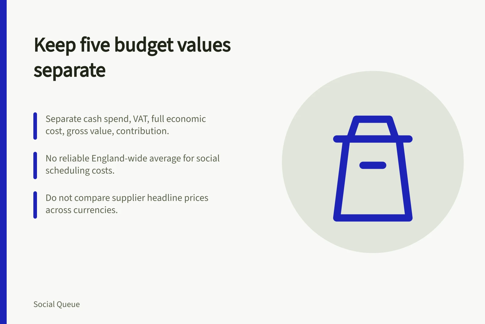 Card listing five separate budget values for England social scheduling.