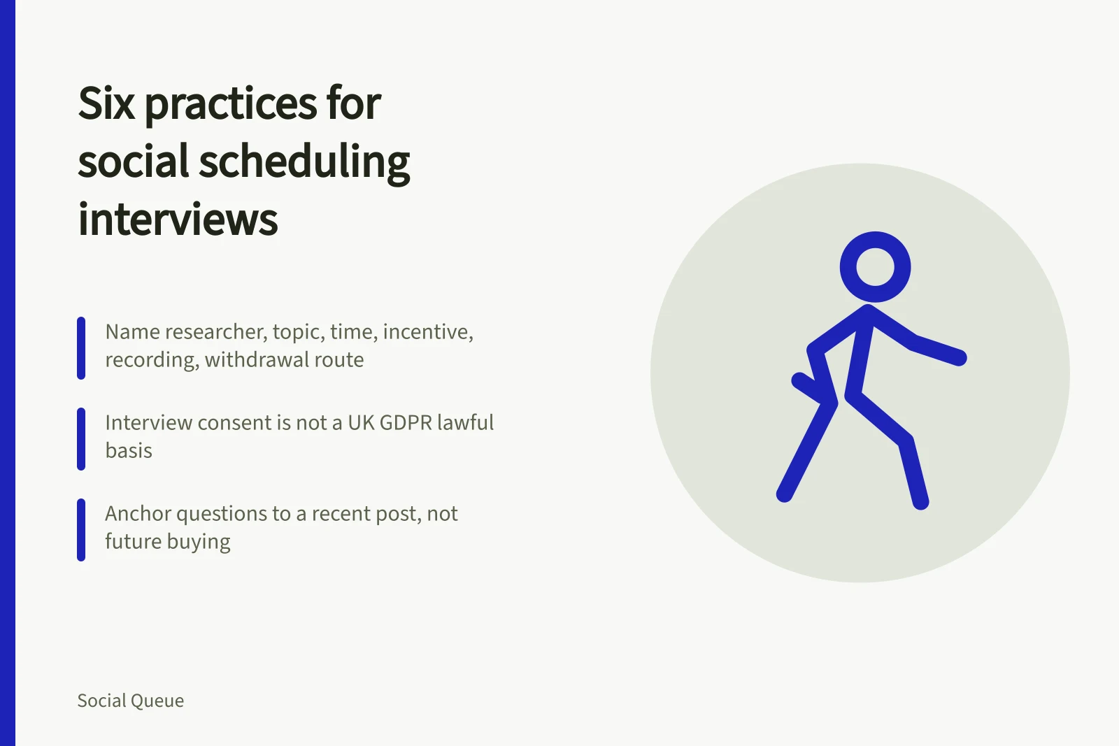 Card summarizing six practices for social scheduling interviews, consent, evidence layers, and missing voices.