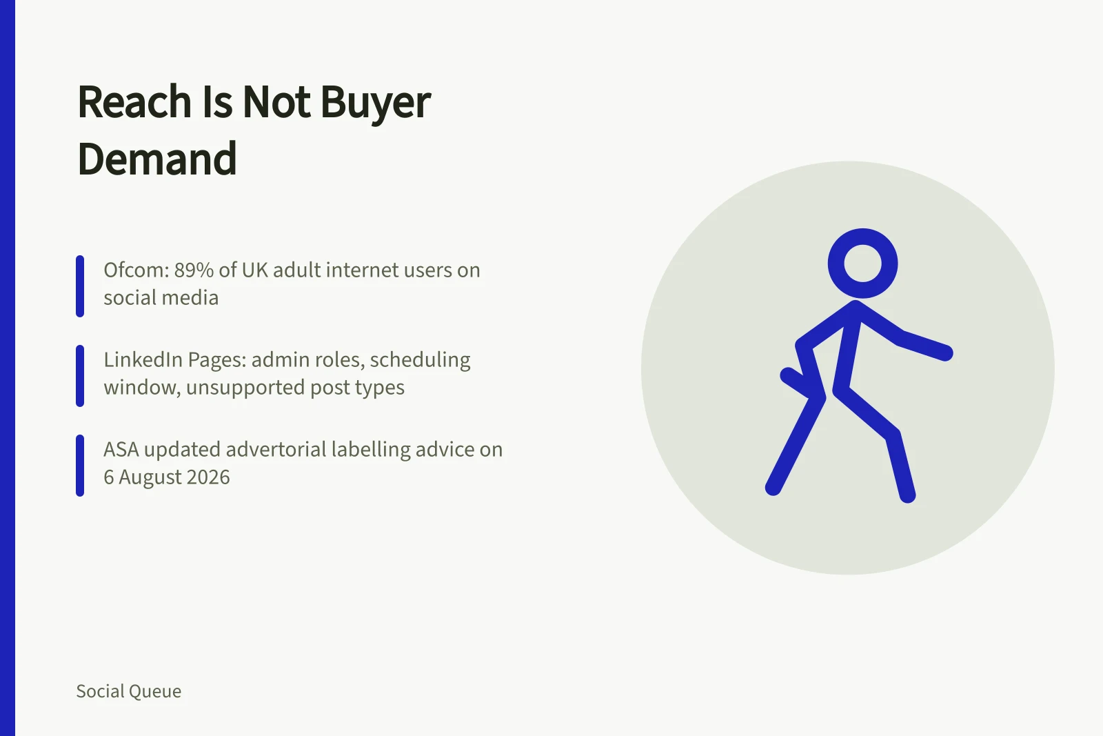 Card on social scheduling demand signals versus sales