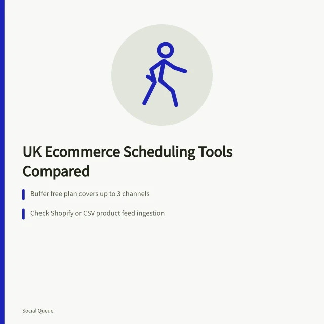 Card comparing UK ecommerce social scheduling tools and product feed checks. Social media scheduling for ecommerce UK: tools that drive sales