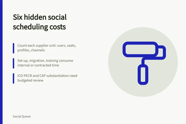 Card listing six hidden social scheduling cost categories for England budgets. Six social scheduling costs that England budgets tend to miss
