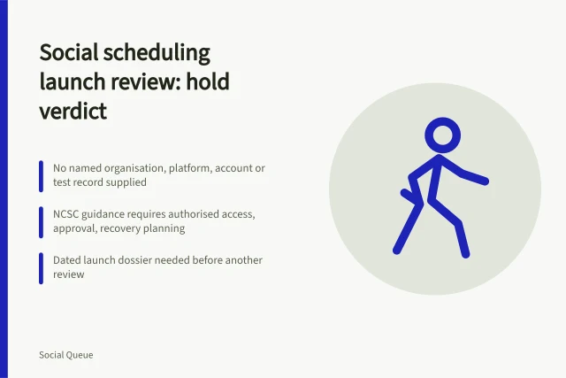 Card: social scheduling launch review ends in hold for missing evidence. A social scheduling launch review that ends in a hold, with the proof needed to reconsider