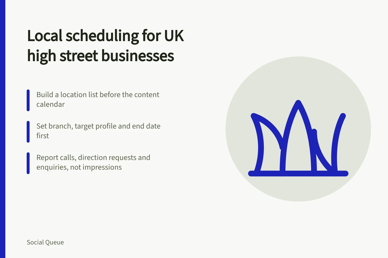 Card on local social media scheduling for UK high street businesses
