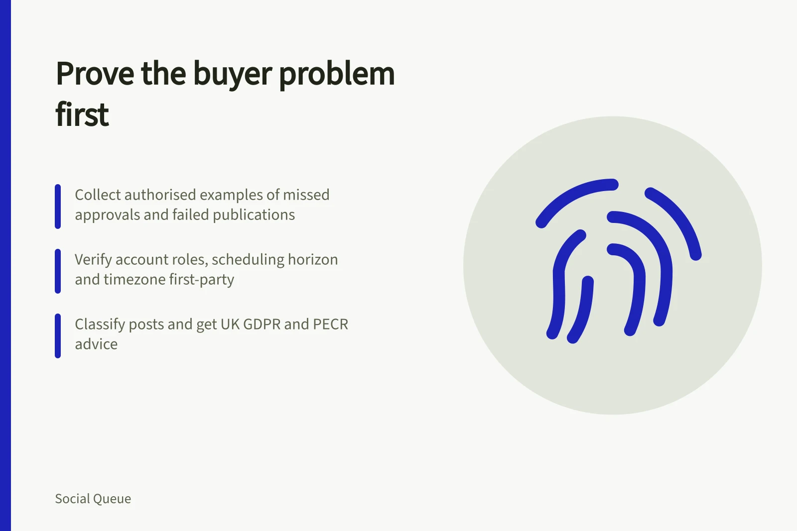 Checklist card for proving social scheduling buyer problems before launch