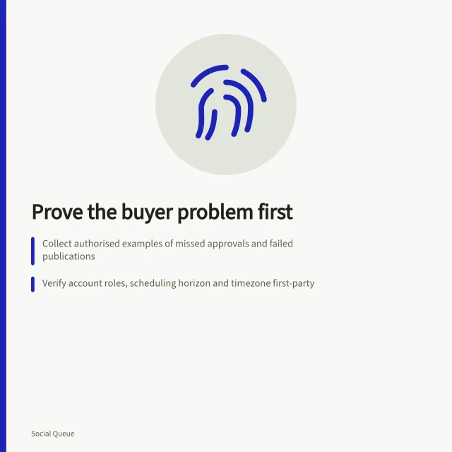 Checklist card for proving social scheduling buyer problems before launch. Before offering social scheduling as a service, prove the buyer problem exists