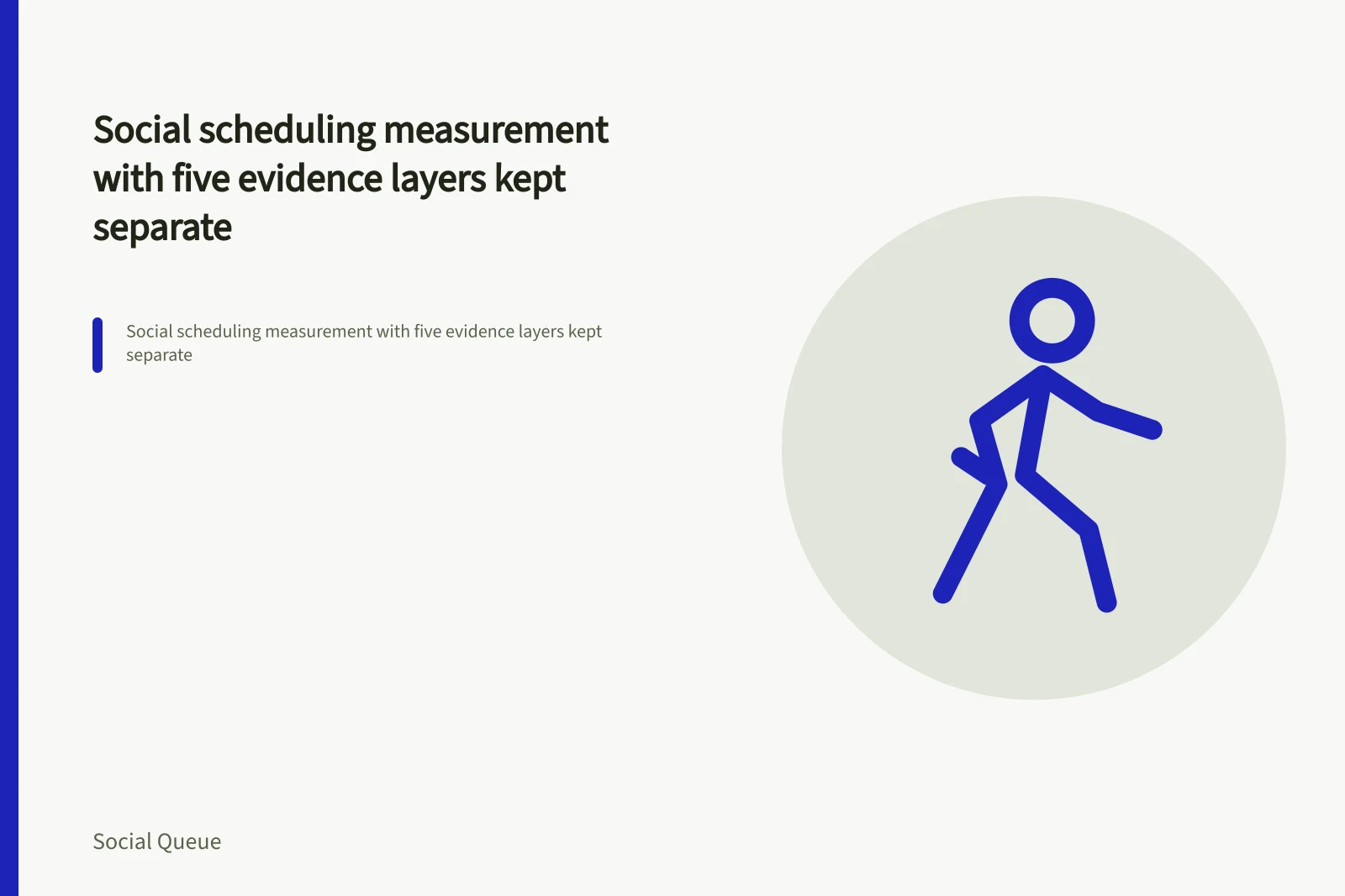 Social scheduling measurement with five evidence layers kept separate