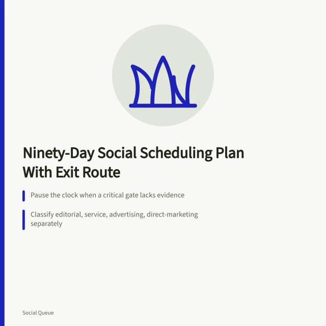 Ninety-day social scheduling plan card with staged gates and exit route. A ninety-day social scheduling plan that ends with a decision and an exit route
