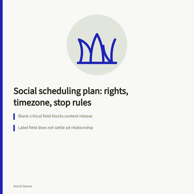 Checklist card for social scheduling plan with rights, timezone, and stop rules. A social scheduling plan template with fields for rights, timezone and stop rules