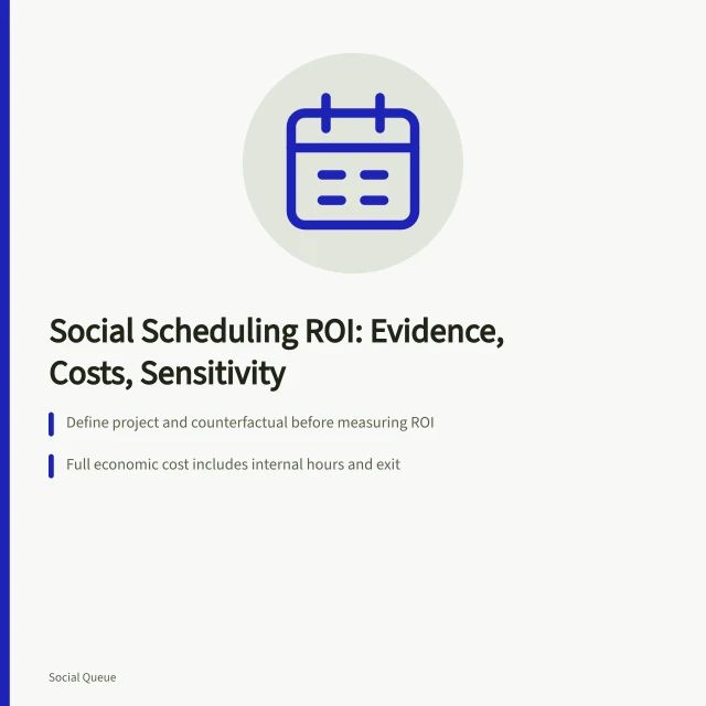 Card with social scheduling ROI steps: counterfactual, full cost, attributable contribution. Social scheduling ROI from observed evidence, a credible counterfactual and full cost