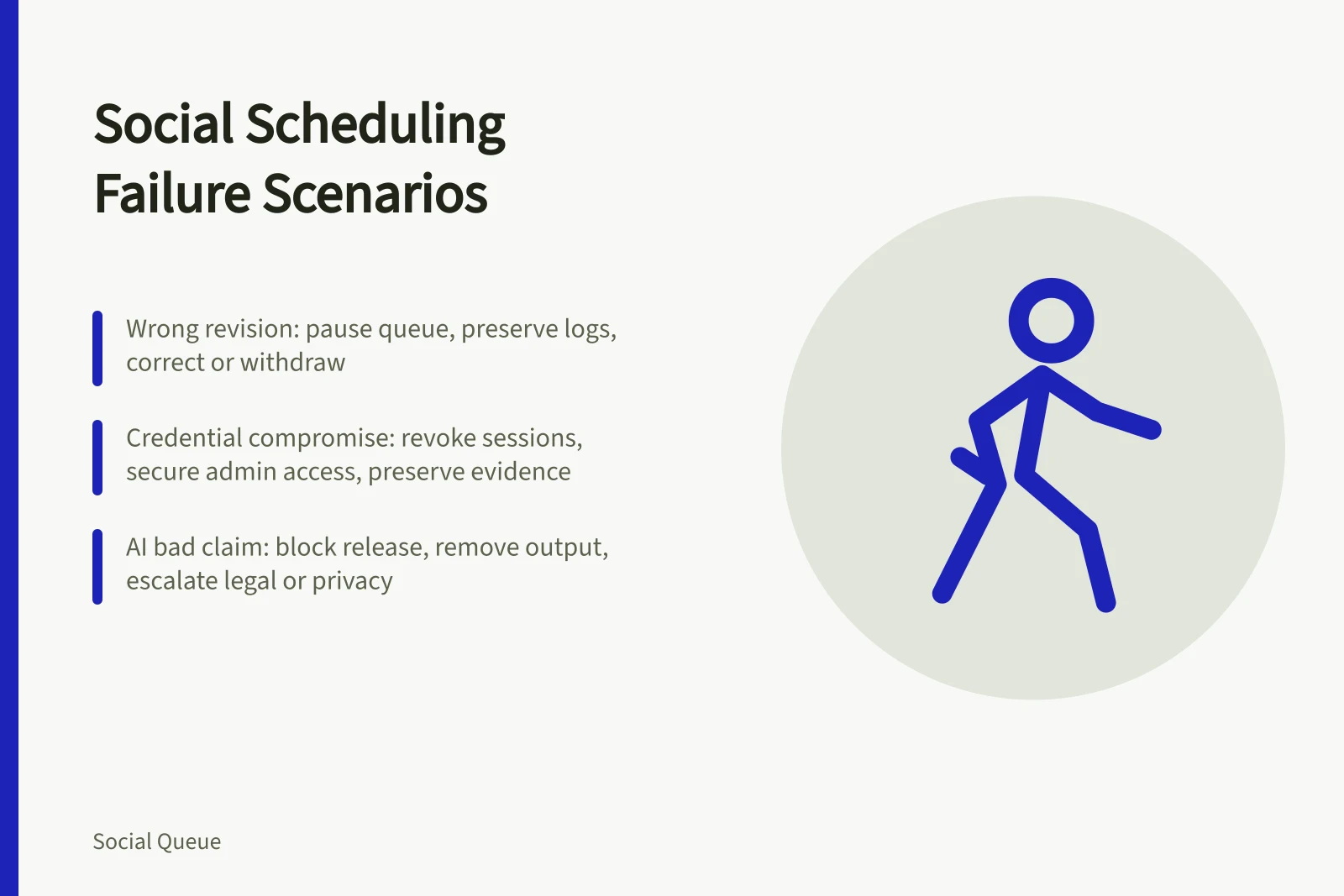 Card summarizing five social scheduling failure scenarios and their responses.