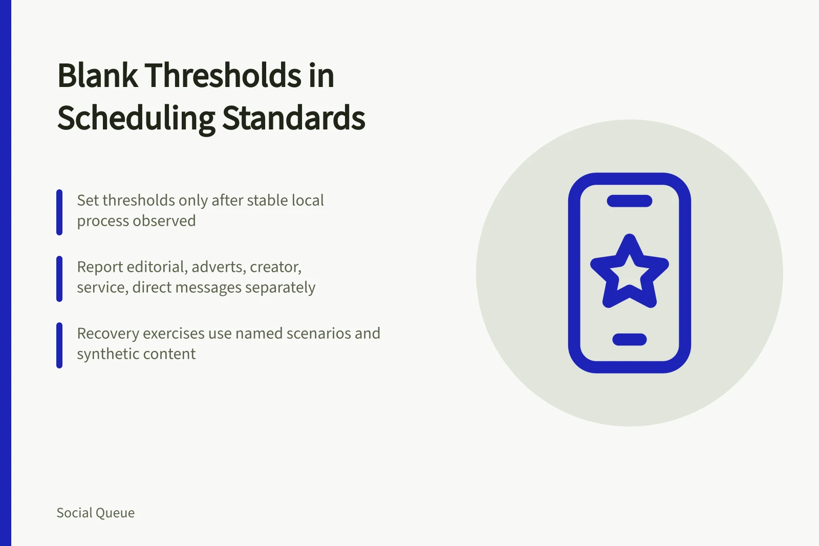 Card: blank thresholds in social scheduling standards with separate reporting and recovery exercises.