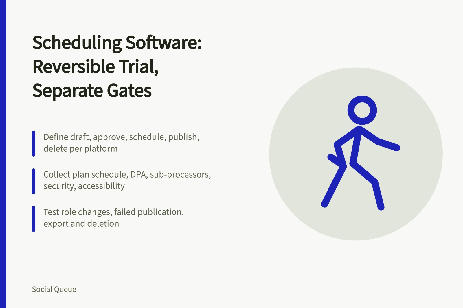 Card on scheduling software trials with separate decision gates and evidence