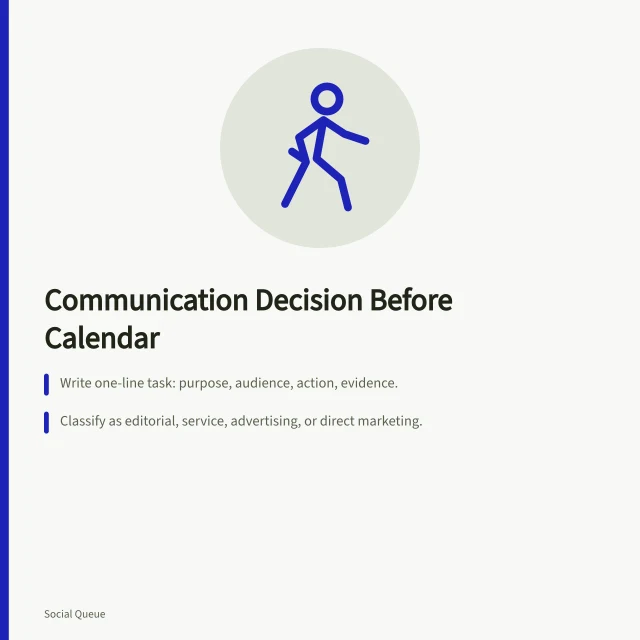 Card: communication decision before calendar, with classification and release path. A social scheduling strategy that begins with a communication decision, not a calendar