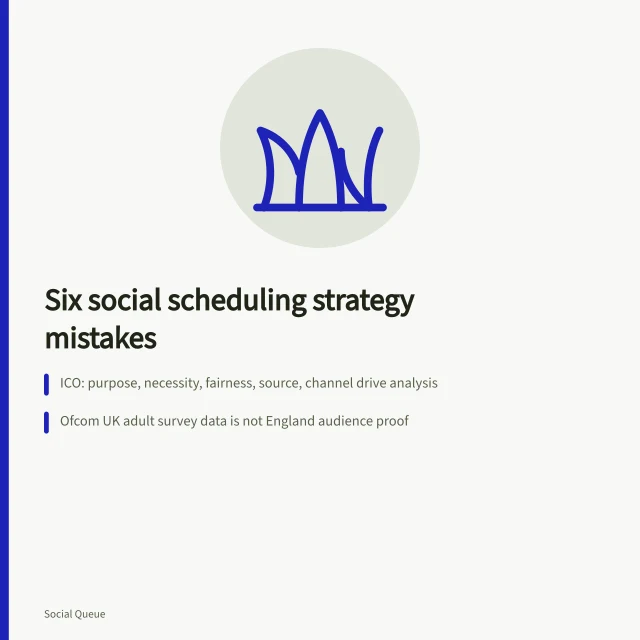Card listing six social scheduling strategy mistakes with evidence-based criteria. Six social scheduling strategy mistakes, starting with the posting quota