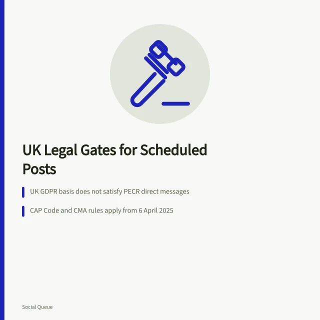 Card listing UK legal checks for scheduled social media posts. The separate UK legal questions behind a scheduled social post, from PECR to contracts