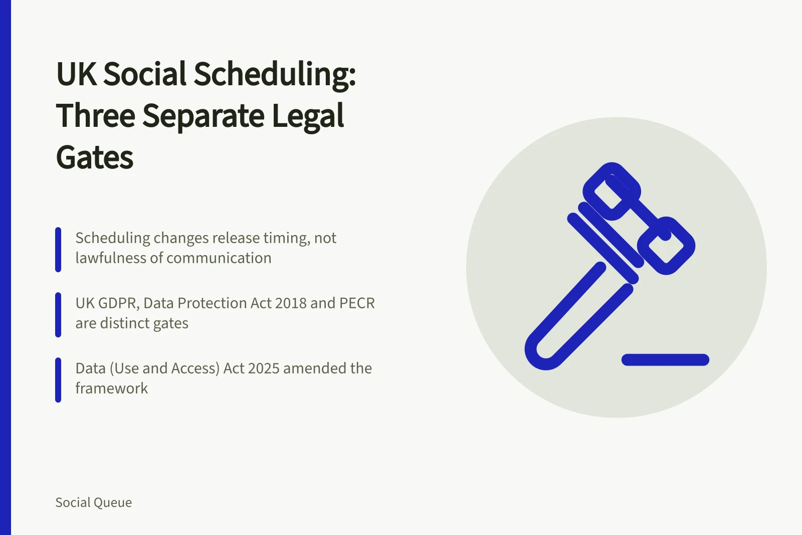 Card on UK rules for social scheduling and data protection