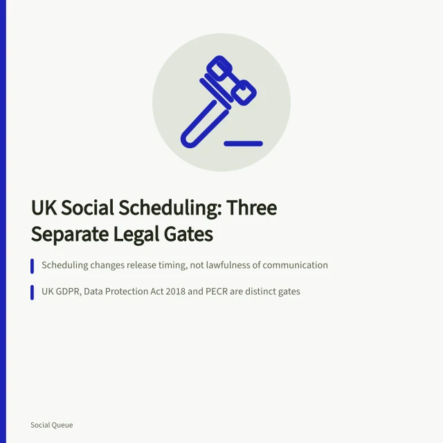 Card on UK rules for social scheduling and data protection. Mapping the UK rules for social scheduling, with GDPR, DPA and PECR kept distinct