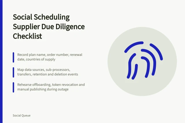 Checklist card for social scheduling supplier due diligence and exit planning. Social scheduling supplier due diligence, from plan identity to public procurement and exit